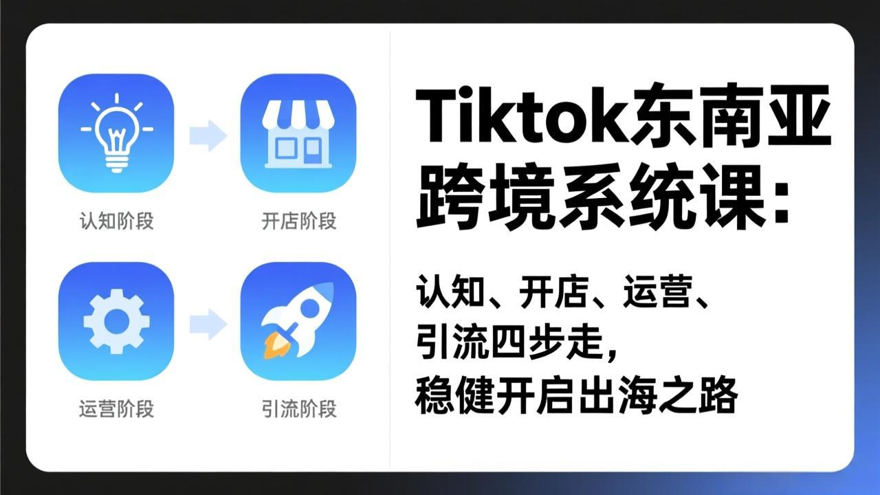 （17243期）TikTok东南亚跨境系统课：认知、开店、运营、引流四步走，稳健开启出海之路