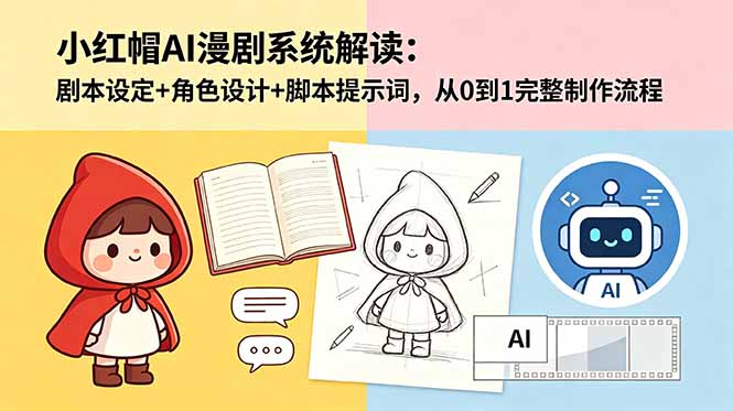 （18612期）小红帽AI漫剧系统解读：剧本设定+角色设计+脚本提示词，从0到1完整制作流程