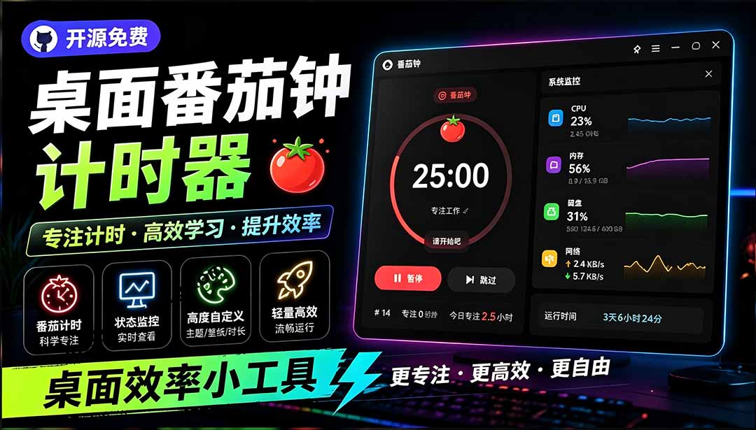 （19564期）仅1.16MB，开源极简的桌面时钟、番茄钟计时器，还支持系统监控显示，桌面效率小工具 Catime