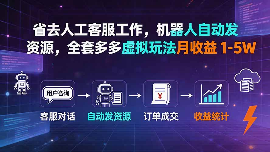 （19605期）省去人工客服工作，机器人自动发资源，全套多多虚拟玩法月收益 1-5W